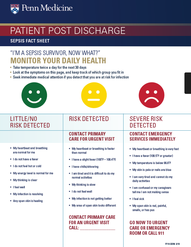 patient post discharge